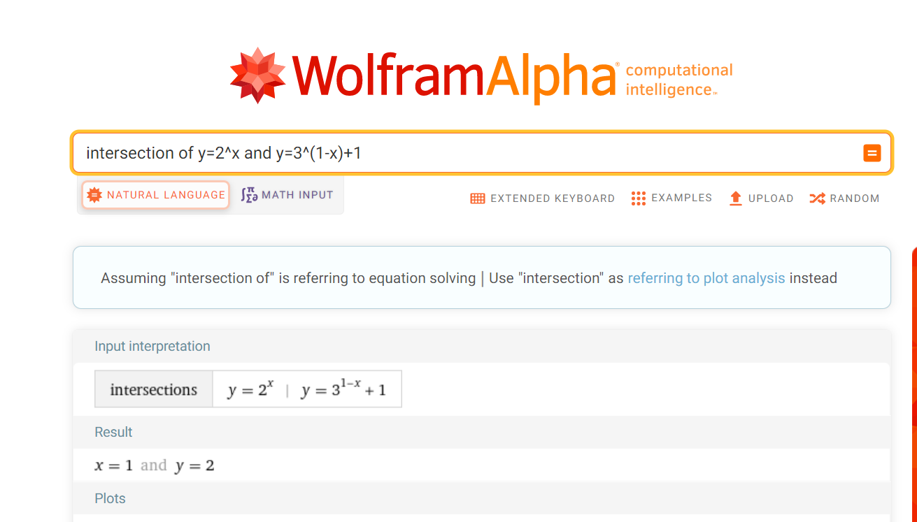 Wolfram Alpha output for the intersection between f(x) = 2^x and g(x) = 3^(1-x) + 1.