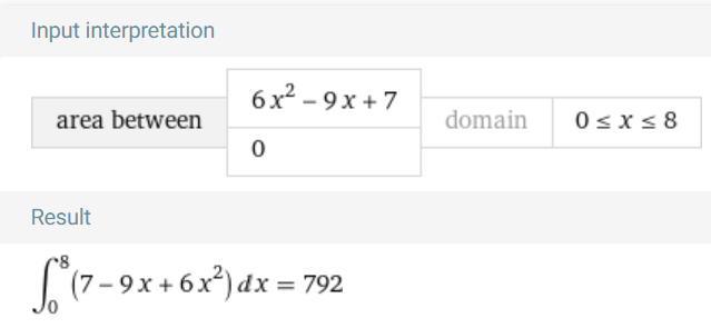 Wolfram alpha input interpretation and result for the above queries.